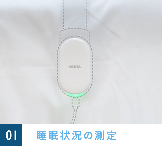 睡眠状況の測定