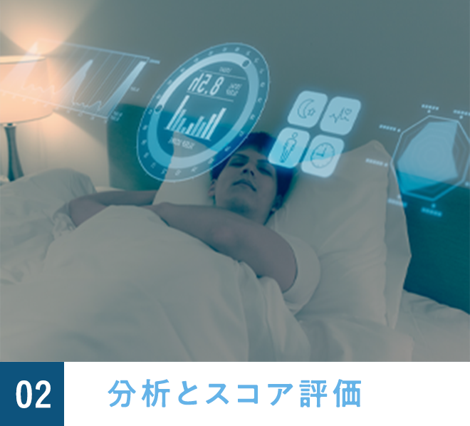 分析とスコア評価