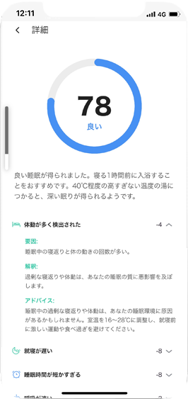測定結果