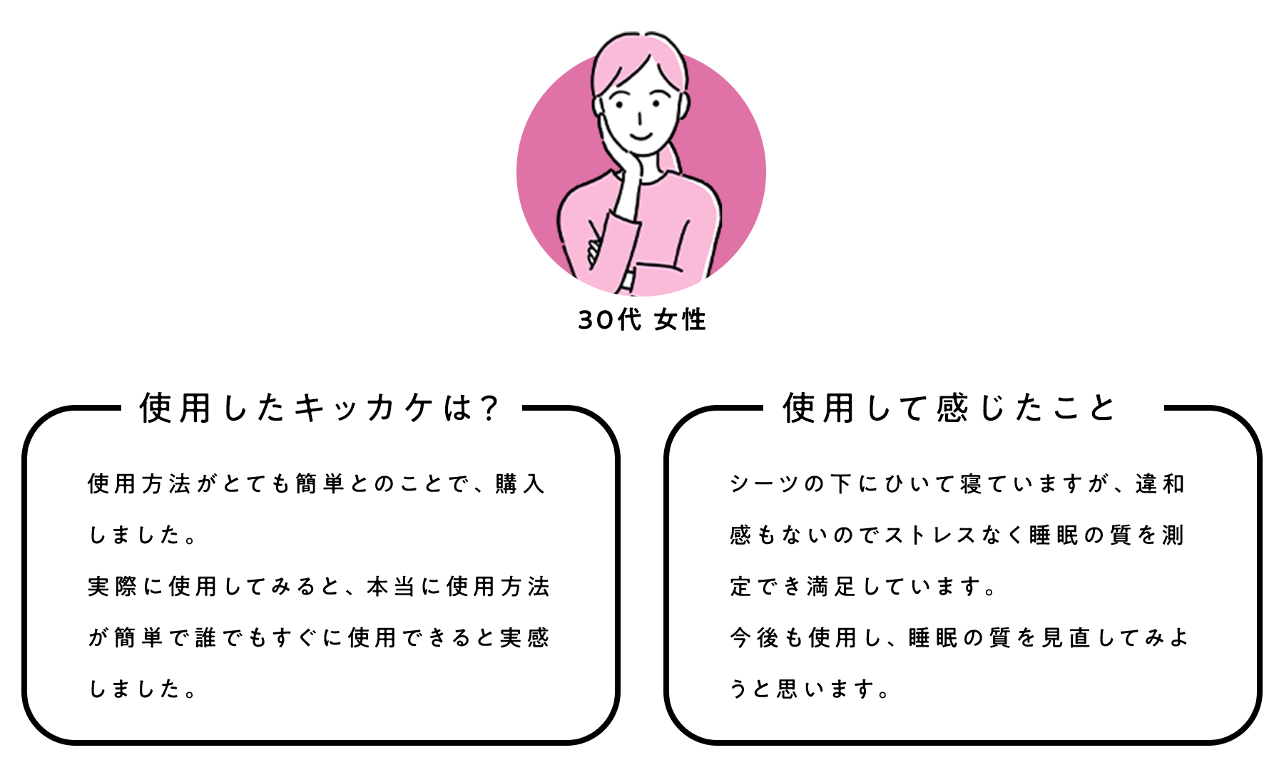 30代 女性