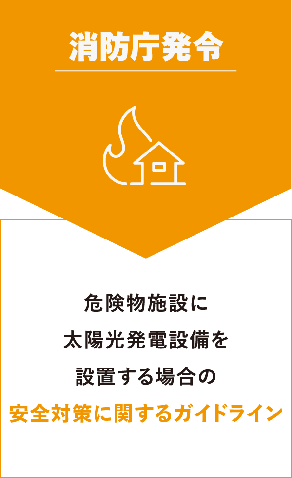 危険物施設に太陽光発電設備を設置する場合の安全対策に関するガイドライン